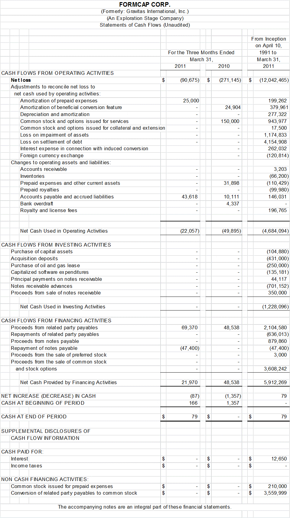 [formcappre14a008.gif]